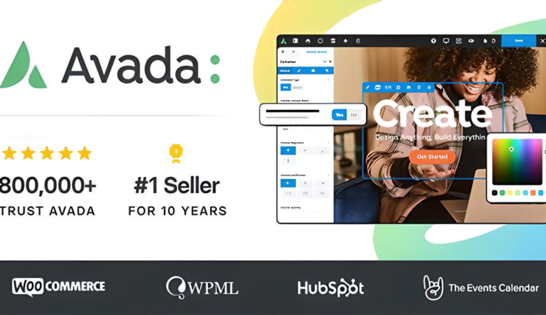 Per què som professionals en el disseny web i per què utilitzem temes en comptes de plantilles
