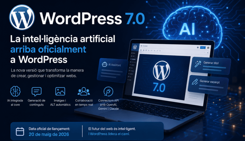 WordPress 7.0: la intel·ligència artificial arriba oficialment a WordPress