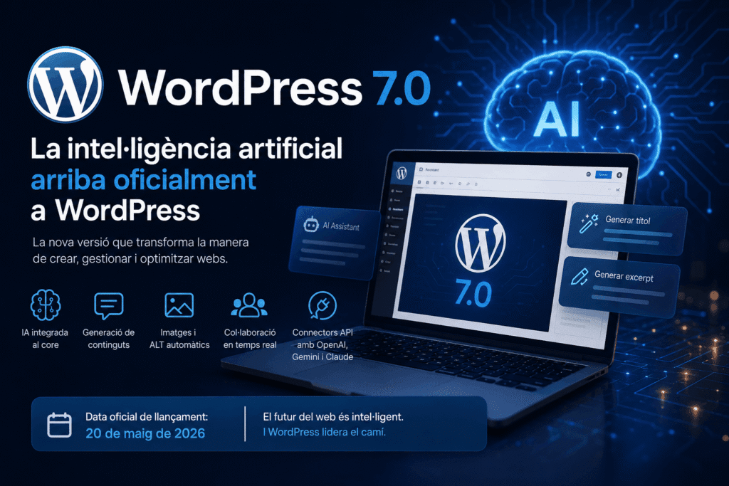 WordPress 7.0: la intel·ligència artificial arriba oficialment a WordPress